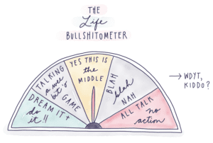 The Life Bullshitometer